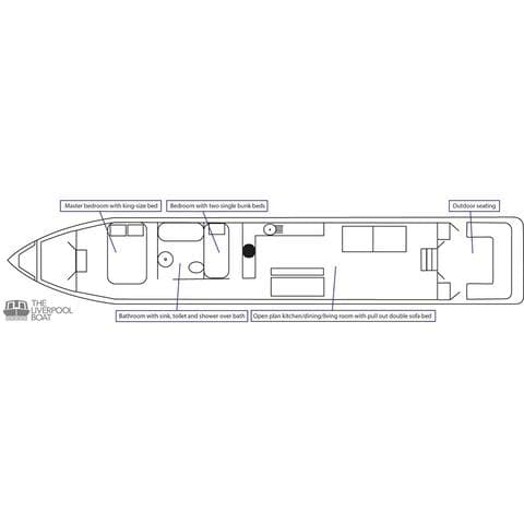 Floor plan of the boat.