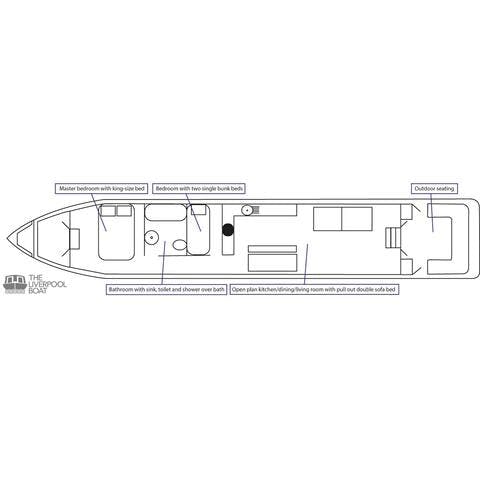 Floor plan of the boat. 