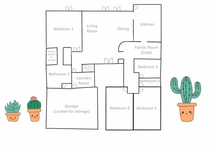 Disclaimer: This document is as an informal sketch and is not intended to be an official blueprint or detailed plan of the Cactus Cafe. It aims to provide a general layout of the cafe, outlining the positions of different rooms and bathrooms.